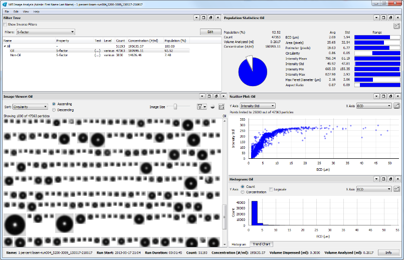 The MFI View Analysis Suite is an independent software package for image-based particle classification which complements the MFI View System Software