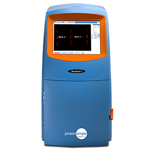 FluorChem Imager Instrument Applications for Fluorescence and Chemiluminescence and Cancer Research