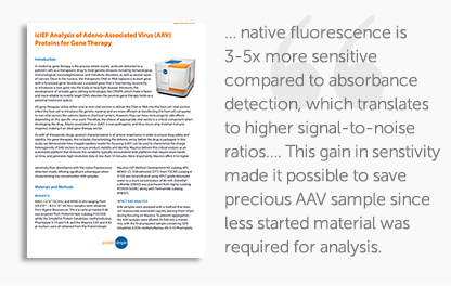 Check vector stability and identity with icIEF in the application note for icIEF Analysis of Adeno-associated Virus (AAV) Proteins for Gene Therapy