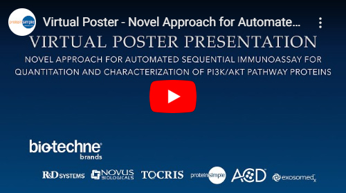 Virtual Poster Presentation on the Novel Approach for Automated Sequential Immunoassay for Quantitation and Characterization of PI3K/AKT Pathway Proteins